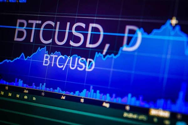 Why Crypto Traders Are Turning to DEXscaner for On-Chain Insights